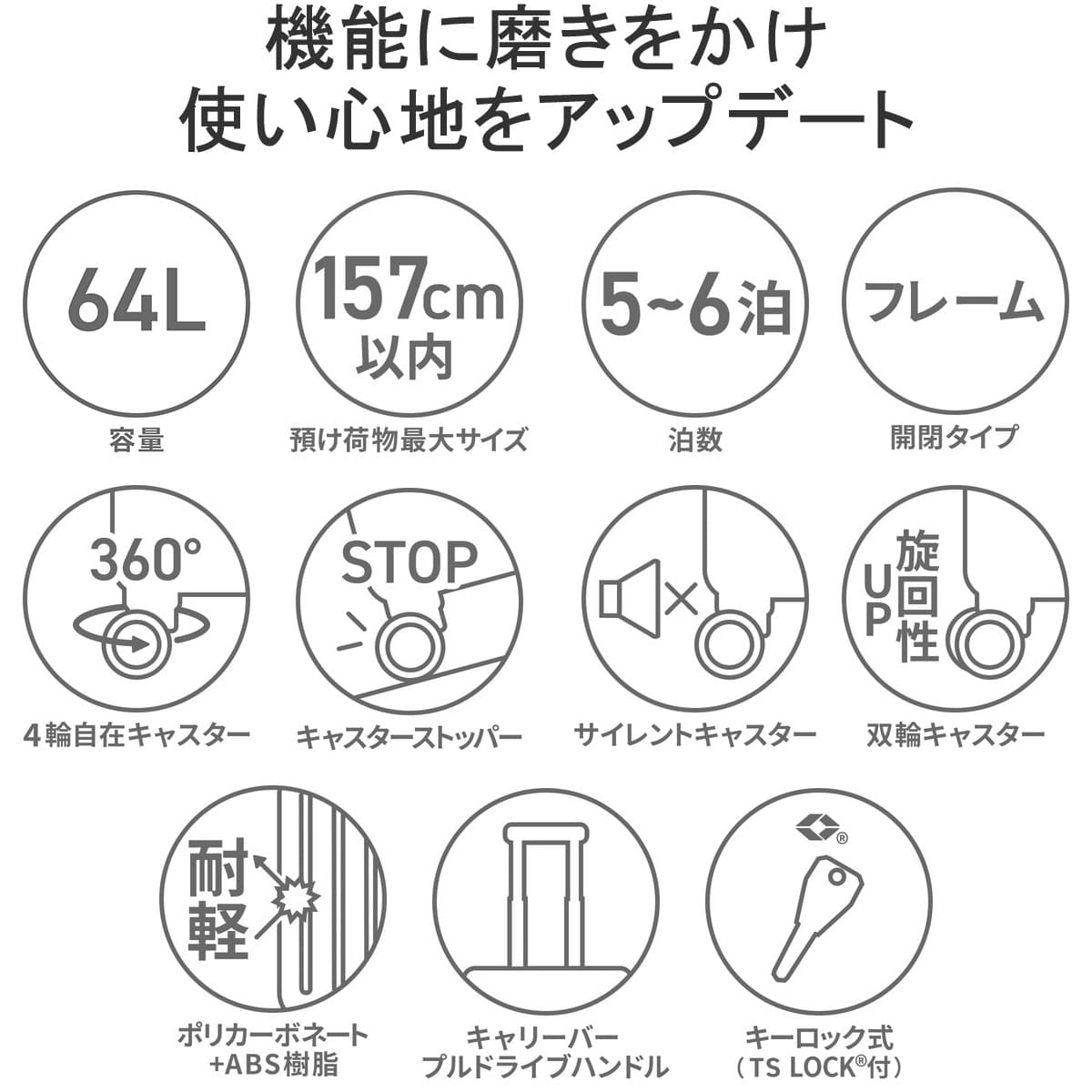 BERMAS バーマス HERITAGE フレーム スーツケース 64L 60493｜【正規