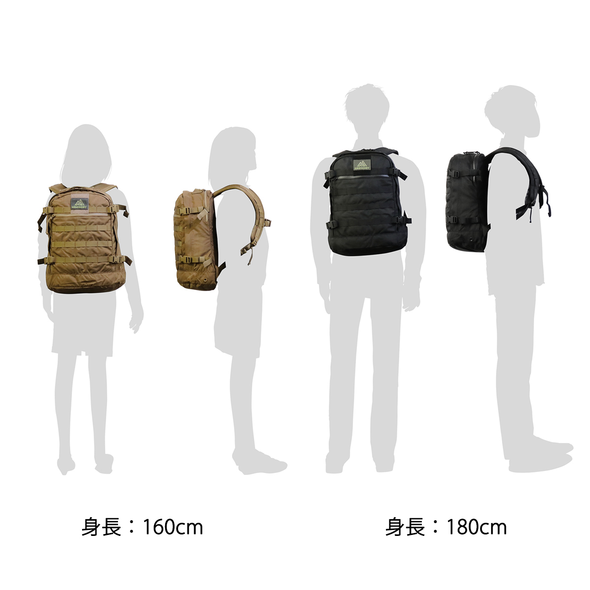 日本正規品】GREGORY グレゴリー バウンダリーデイ リュックサック 27L