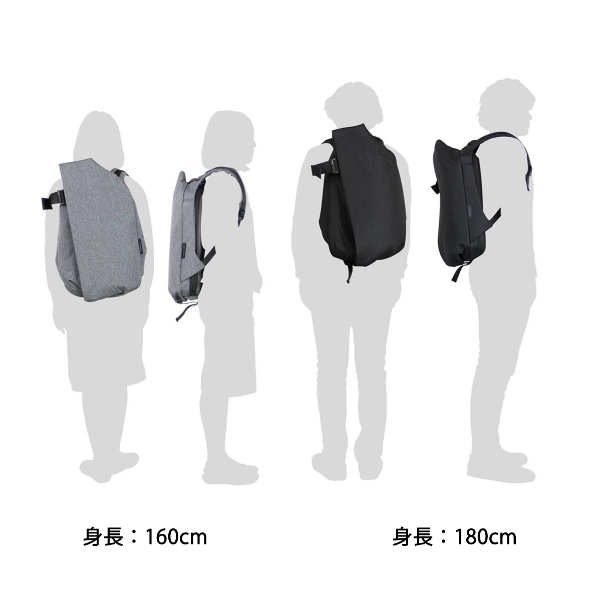 日本正規品】コートエシエル Cote&Ciel Isar Rucksack M バックパック ...