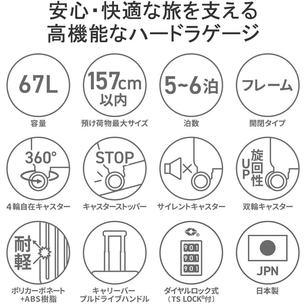 PROTeCA プロテカ CHECKER FRAME チェッカーフレーム スーツケース 67L 