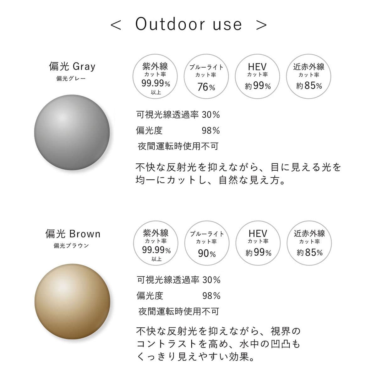 SOLAIZ ソライズ Outdoor Use サングラス SLD-003｜【正規販売店