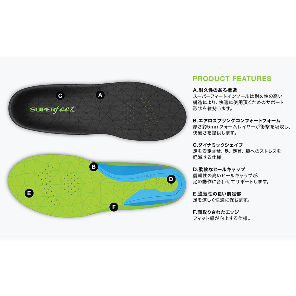 SUPERfeet スーパーフィート FLEXmax インソール GREEN｜【正規